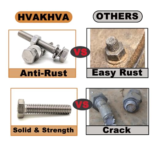 HVAKHVA 304 Stainless Steel 1/4-20, 5/16-18,3/8-16 Hex Head Nuts and Bolts Assortment Kit, Bolts and Nuts with Flat & Lock Washer Assortment with Storage Case - Image 3