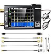 Amazon.com: Portable TinySA Spectrum Analyzer, SEESII Upgraded V0