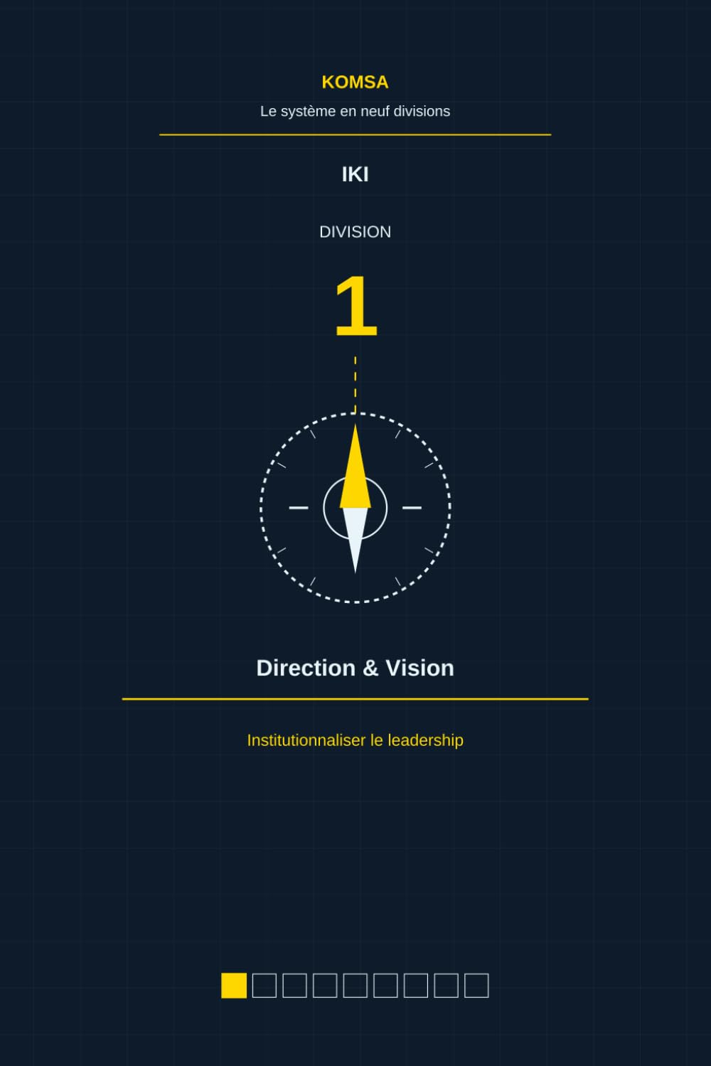Institutionnaliser le leadership: Division 1 — Direction & Vision (KOMSA - Le système en neuf divisions)