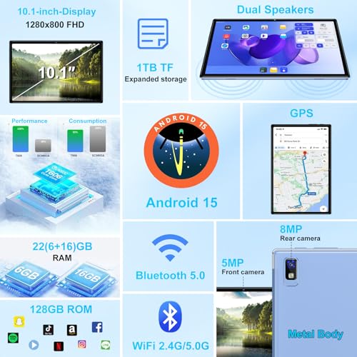 Image of 2026 Tablet, 10 Inch Android 15 Tablets 22GB+128GB+1TB Expand, 2-in-1 Octa-Core Electronic Tablet with Keyboard Mouse Case, 8000mAh Battery, 1280x800 HD IPS Display, GPS,Widevine L1, Metal Body -Blue