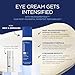 NEOSTRATA SKIN ACTIVE Intensive Eye Therapy, Anti Aging Under Eye Ceam, Treats Dark Circles, Puffiness, Fine Lines and Wrinkles with Hyaluronic Acid, Peptides and Bakuchiol, 0.5 oz