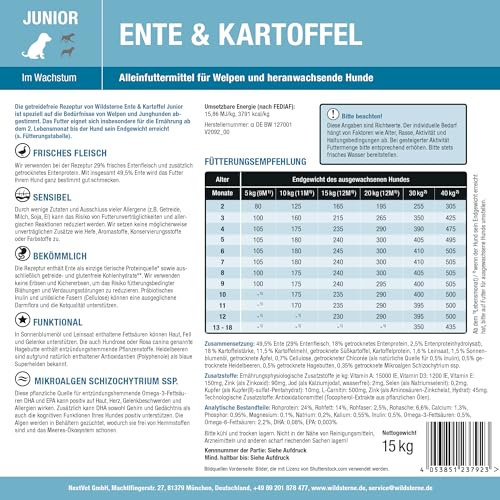 Wildsterne Ente & Kartoffel Junior 15 kg| Getreidefreies Trockenfutter | Monoprotein | von Tierärzten entwickelt