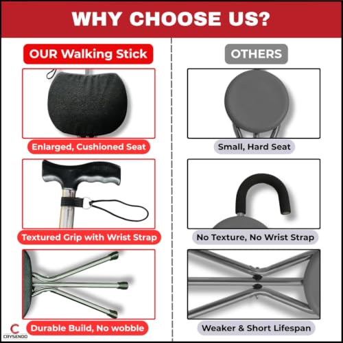 Image of Crysendo Walking Stick Cum Seat for Elders | Stick Chair Folding Durable & Comfortable Cane stik Stool | Easy Carry Cane Chair Travel Hiking Hand Stick Cum Stool (Black) (Black (3 Legs))