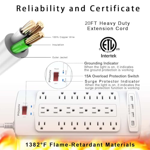 Image of 18 Outlets Surge Protector Power Strip - 20 Feet Flat Plug Heavy Duty Extension Cord with 18 Widely Outlets and 4 USB Ports, 2100 Joules, White, ETL Listed