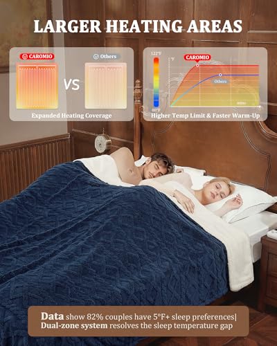 CAROMIO Electric Blanket Queen Size Dual Control - Thick Tufted Sherpa Heated Blanket Queen with 6 Heat Levels and 20 Time Settings, ETL Certified Fast Heating Blanket Queen Size 84"×90", Navy Blue