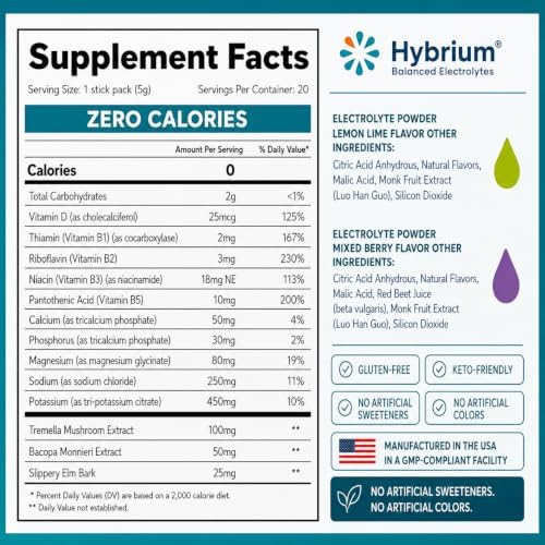 Hybrium Electrolyte Powder Packets for Adults 50+ │ Sugar-Free Hydration Drink Mix with Sodium, Potassium & Magnesium │ Daily Energy, Muscle & Recovery Support │ No Artificial Sweeteners │ 20 Count - 4