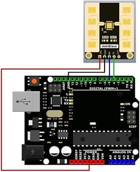 MmWave C4001 24GHz Sensor Human Presence Distance Velocity Detection