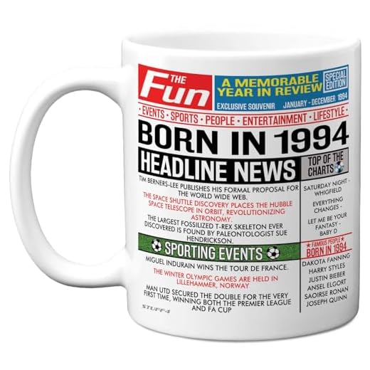 Taza de café de cerámica de 30 cumpleaños para hombres y mujeres, con texto en inglés "Born in 1994" (nacido en 1994), 30 cumpleaños, regalos de feliz cumpleaños para hermano, hermana, amigos,