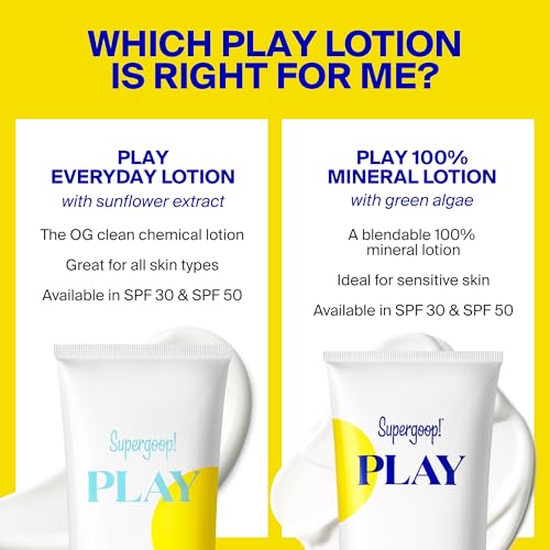 Image of Supergoop! Play Mineral Lotion - 3.4 fl oz - Broad Spectrum SPF 30 Sunscreen for Face & Body - Lightweight, Fast Absorbing + Water-Resistant - With Green Algae