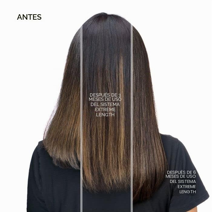 Redken Champú y acondicionador Extreme Length 300ml Duo