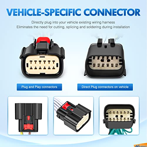 Image of Nilight 4-Way 56407 Custom Vehicle Side Trailer Wiring Harness for Towing | with 4 pin Trailer Light Plug, Compatible with Wrangler JL 2018-2025 and Gladiator 2020-2025