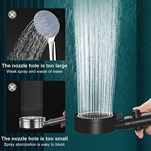 Soffione Doccia alta Pressione,Soffione Doccia con...