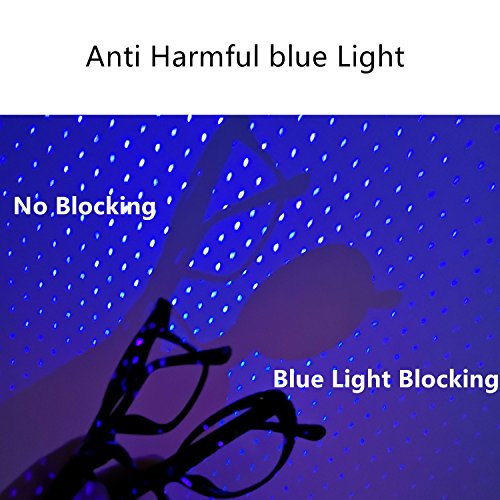 image for EyeYee Reading Glasses Blue Light Blocking - Oval Computer Eyeglasses 