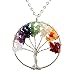 Tree of Life Pendant for Necklace Amulet Crystal Quartz DIY 7 Chakra Gemstones Charms for Peace Family Best Friends Mothers Day Gifts