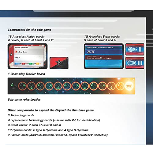 Beyond The Sun: Leaders of The New Dawn - Expansão de Jogo, Jogos Rio Grande, Civilização Espacial,