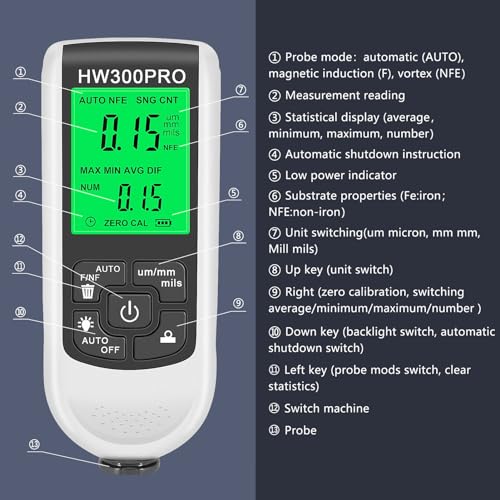 Medidor digital de espesor de pintura Alomejor miniatura 7