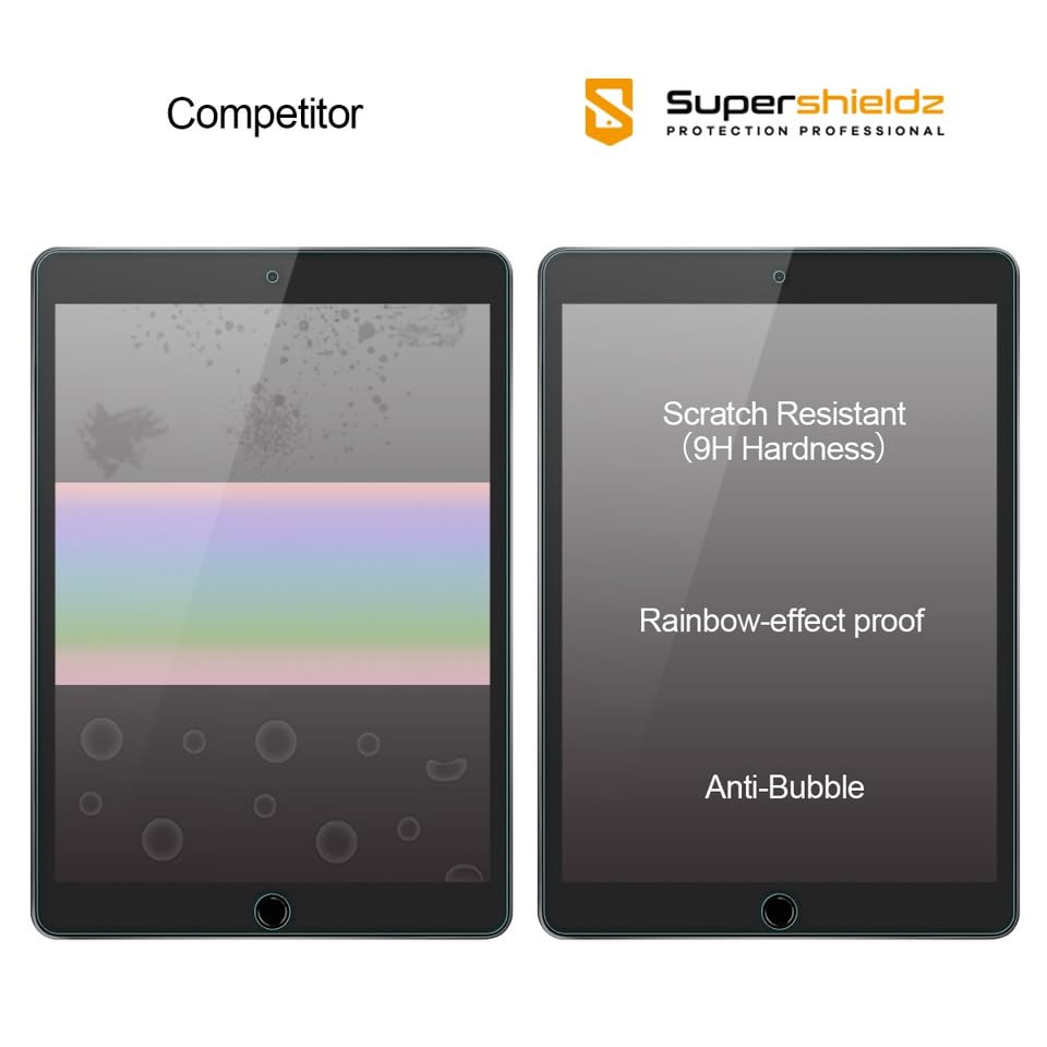 Image of (2 Pack) Supershieldz for Apple New iPad 10.2 inch (2019, 7th Generation) Screen Protector, (Tempered Glass) Anti Scratch, Bubble Free