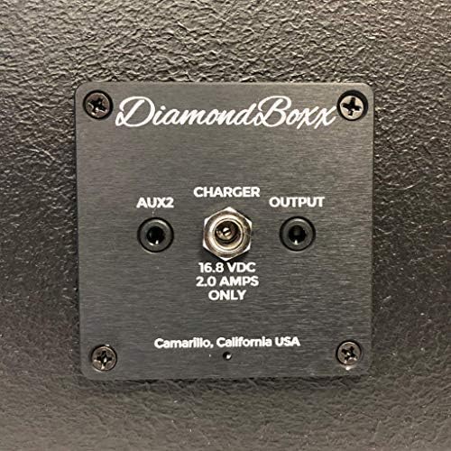 Close-up of DiamondBoxx M3 rear panel ports