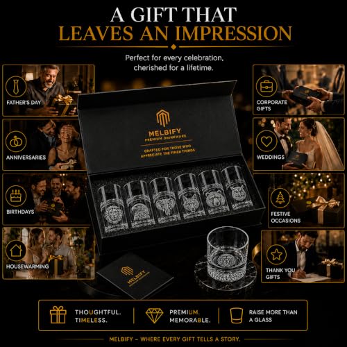 Image of Melbify Plain Animal Whiskey Glass Set | 300 ml | 6 Pc | Whisky Glass with Lion, Eagle, Elephant, Wolf, Bear & Owl Base Design | Heavy Bottom Drinking Glasses | Premium Gift Box