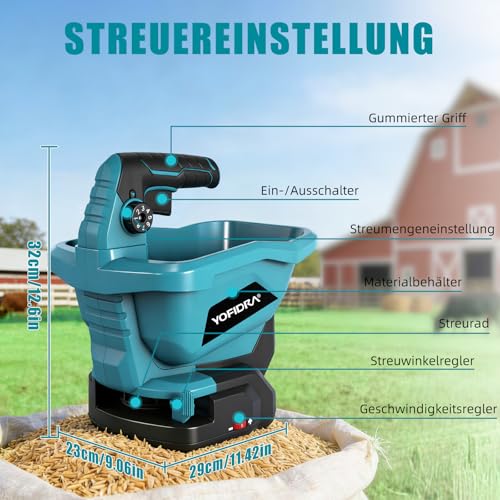 Yofidra Akku Düngerstreuer - Tragbar Elektrische Streuwagen Rasen, 3.3L Streuwagen mit 5m Streubreite, 6 Geschwindigkeiten, 8 Streustufen, 800m² Flächenleistung, Handstreuer für Saatgut Rasendünger