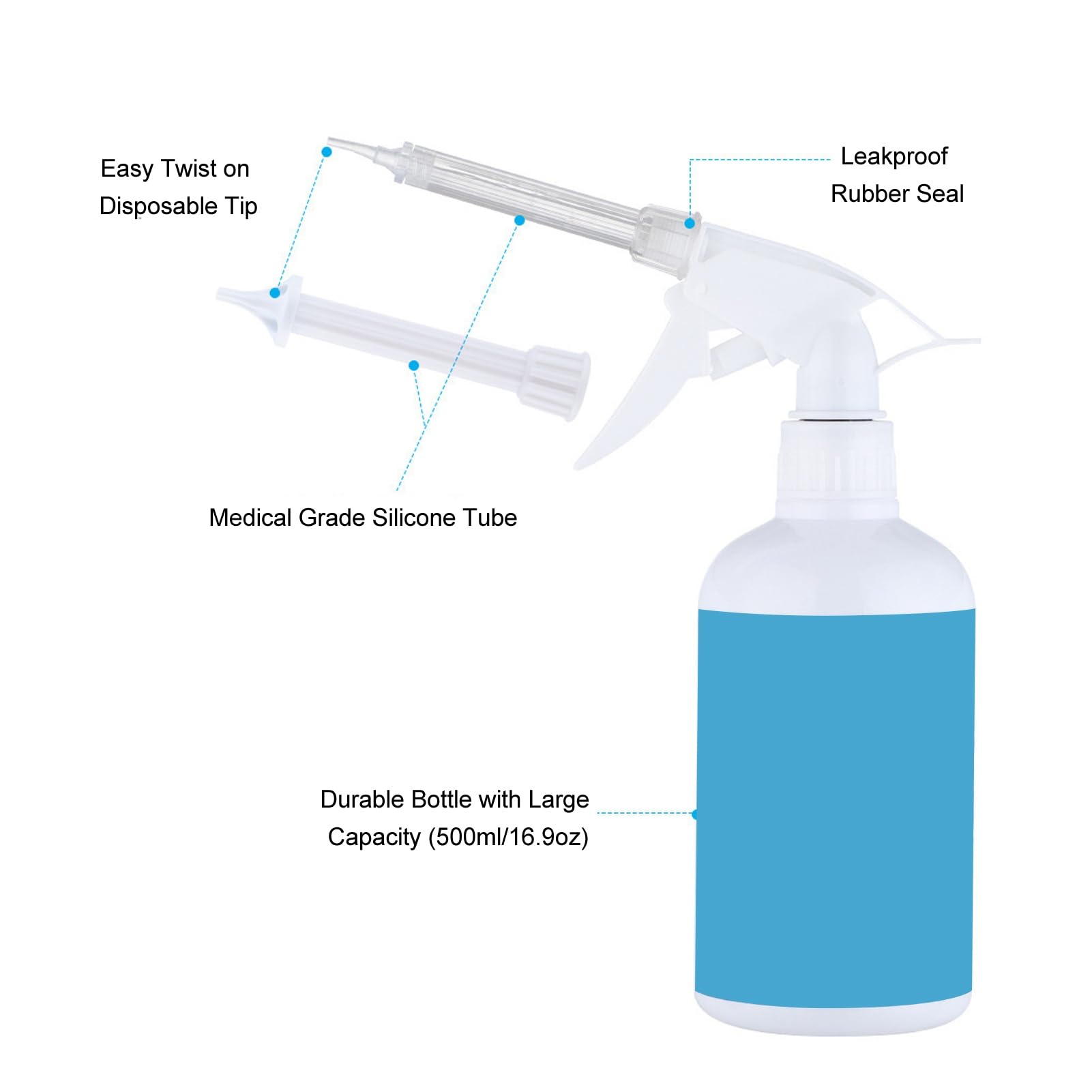 Zestawy do Czyszczenia Uszu Irygacja Uszu Zestaw do Płukania Uszu Strzykawka do Mycia wodą Wyciskanie Gruszki Czyszczenie Uszu Zestaw do Płukania Czyścik do Uszu Prosta Obsługa