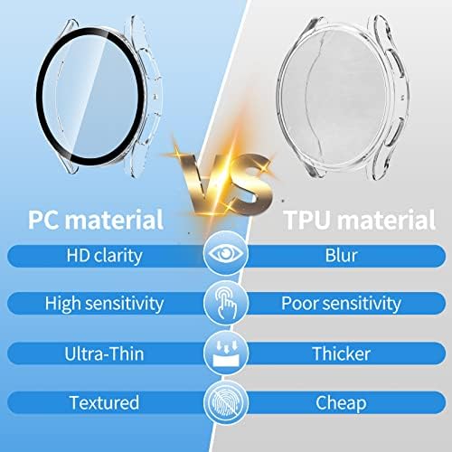 RIOVO [3-Pack]Screen Protector Compatible with Samsung Galaxy Watch 5 40mm, PC Hard Case with Tempered Glass Screen Protection Cover Full-Cover Scratch-Proof Protector for Galaxy Watch 5 40mm