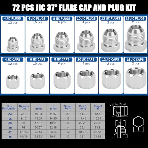 Image of XJX 72-Piece JIC 37 Cap and Plug Kit, Hydraulic Hose Caps and Plugs Kit 45# Steel Pipe Fitting Set with Precision Threads