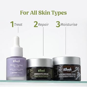 Vilvah Store Under Eye Cream | For Dark Circles, Eye Puffiness, Fine Lines & Wrinkles | Minimizes Darkened, Stressed Appearance, Wrinkles, Puffiness Around the Eye | With Natural Ingredients, 20ml