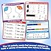 D-FantiX Magnetic Fraction Tiles & Fraction Circles Activity Set, Math Manipulatives for Elementary School, Fraction Manipulatives Montessori Learning Resources for Kids Students Homeschool Supplies