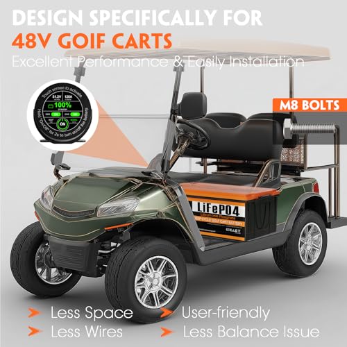 Cloudenergy 48V 120Ah Lithium Battery