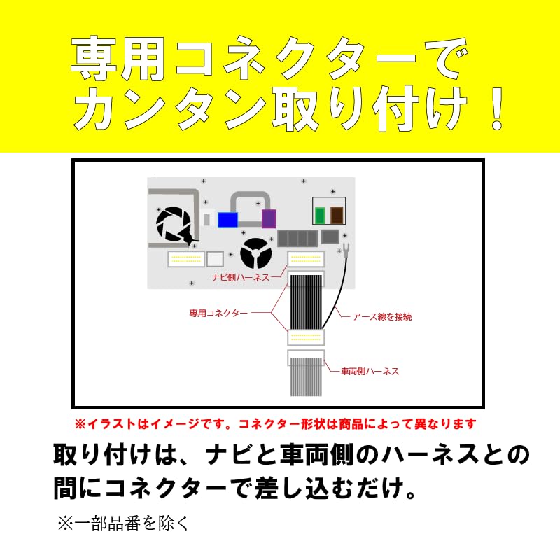 Amazon | 日産ディーラーオプションナビ(MM515D-L)用 テレビ・DVD