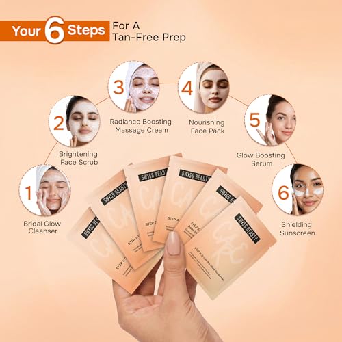 Image of Swiss Beauty Care D-Tan Pro-Glow Facial Kit | Eliminates Tanning | Minimises Pigmentation & Uneven Skin Tone | Boosts Brightness | With Kojic Acid & Liquorice Extract | 49g