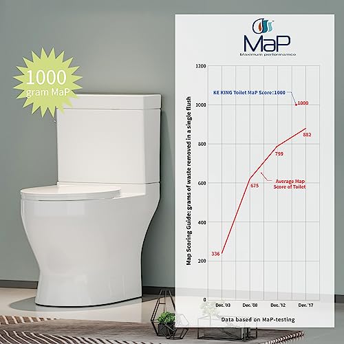 KE-KING-Lavan-1000-MaP-Score-Powerful-Flush-Comfort-Height-Floor-Mounted-Two-Piece-Toilet-12-Rough-in KE KING Lavan 1000 MaP Score Powerful Flush Comfort Height Floor Mounted Two Piece Toilet 12 Rough in