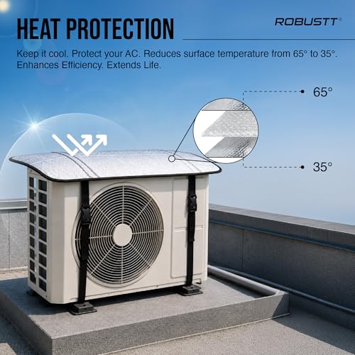 Image of Robustt AC Outdoor Unit Protector Cover (Upto 1.5 Ton) | Waterproof and Heat Resistant | Aluminium Insulation | 100x38 cm | Protection from Sun, Rain, and Dust | Durable Outdoor AC Cover