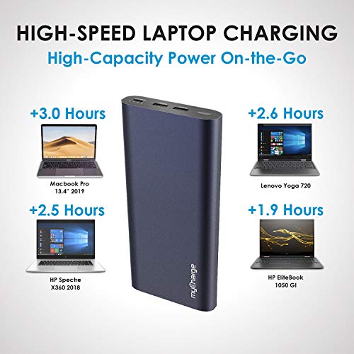 myCharge Portable Laptop Charger 45W / 26800 mAh PD USB-C Fast Charge Travel Power Bank Battery for HP, Dell, Lenovo, MacBooks | 2X USB-A Port for Apple iPhone, iPad, Android for Samsung Cell Phones - Thumbnail 4