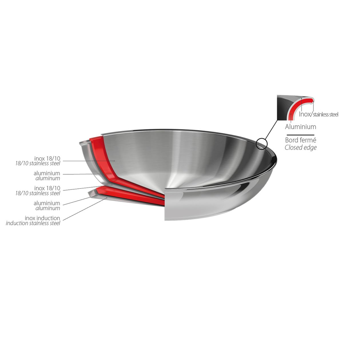 Cristel P32Cpft Poele 32 cm Inox Castel Pro Fixe Multiply (Fond Thermodiffuseur)