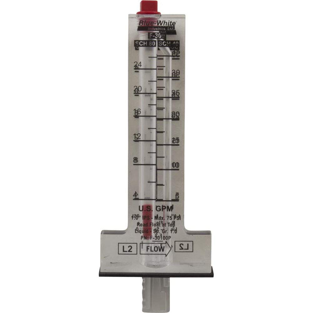 Scale Flow Testing GPM LPM Flow Meter Blue-White Flowmeter For 1 Inch PVC Pipe ...