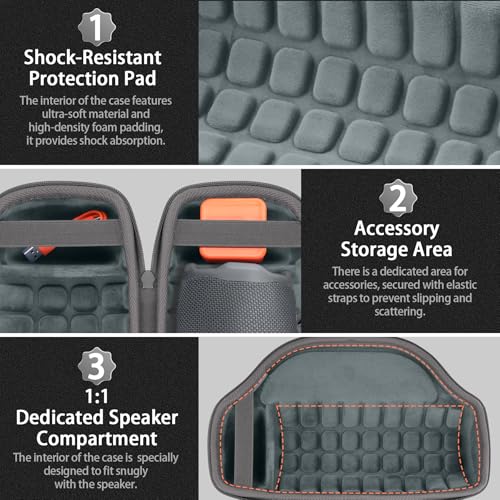 Image of co2CREA Case for JBL Charge 6 Portable Bluetooth Speaker, Gray