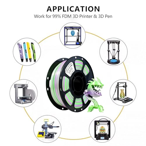 Image of iBOSS Silk PLA+ Gradient 3D Printing Filament, 1KG Spool 1.75mm Silk Shiny Green Purple Gradient Printer Filament 2.2lb Brighter New Version, Neatly Wound 3D Printing Filament Compatible