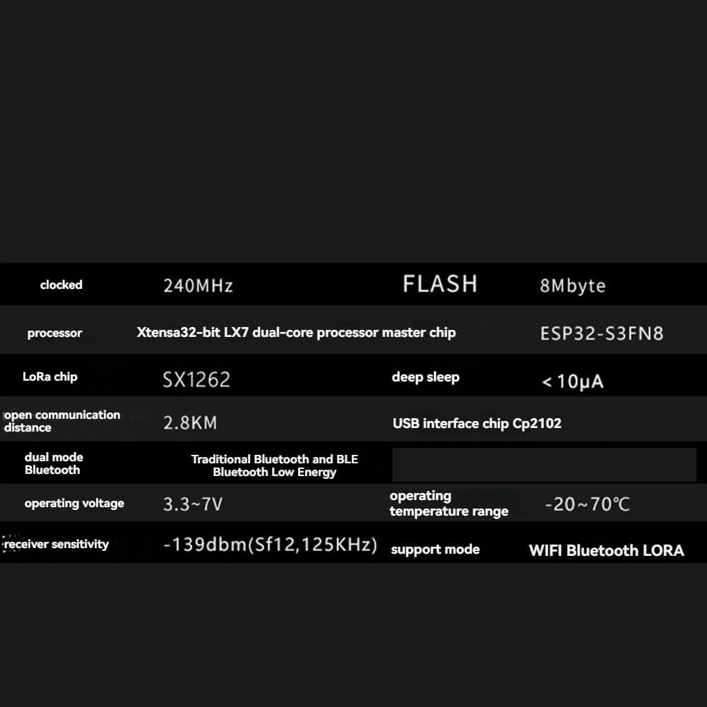 Alliteqwe Nerdminer ハッシュレート 119/S 0.96 インチ OLED スクリーン Bitcoin ソロマイ