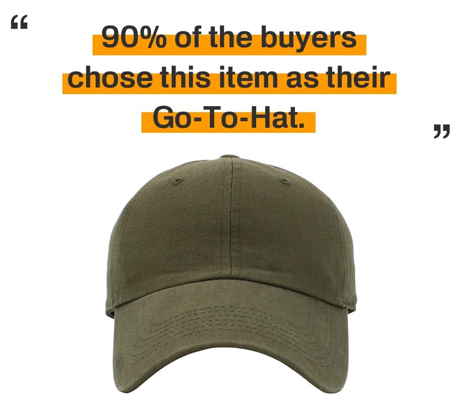 Image of KB-Ethos The Go-to Everyday Hat ! Polo Low Profile Sports Cap Unisex (100% Pure Cotton)
