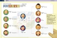 Live Interactive Chinese - Introducing Family Members (Traditional Chinese Edition) 9867162854 Book Cover