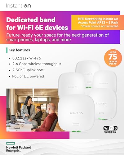 Image of HPE Networking Instant On Access Point AP32 2x2 WiFi 6E Indoor Wireless Access Point (5 Pack) | Secure, Tri-Band, Future Ready | Power Source Not Included | US Model (S1T22A-5PACK)
