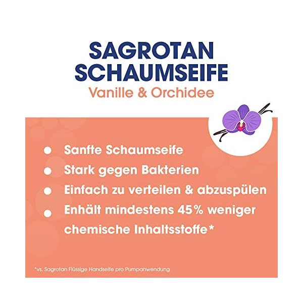 Sagrotan Samt-Schaum Nachfüller Kirschblüte & Rose – 8 x 250 ml Schaumseife im praktischen Vorteilspack – Bild 4