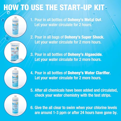 Image of Doheny's Ultimate Pool Opening Start-Up Kit | Includes Metal Out, Spring Control, Clarifier & Super Shock | Prevents Stains, Rust & Scale | Free Test Strips | Pro-Grade Pool Chemicals