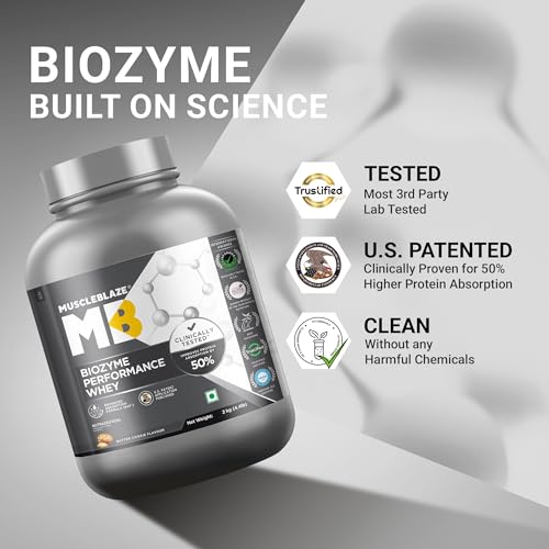 Image of MuscleBlaze Biozyme Performance Whey Protein Powder, Butter Cookie (2kg / 4.4lbs) & Micronised Creatine Monohydrate CreAMP, Unflavoured (32 Servings, 100g) | Combo Pack