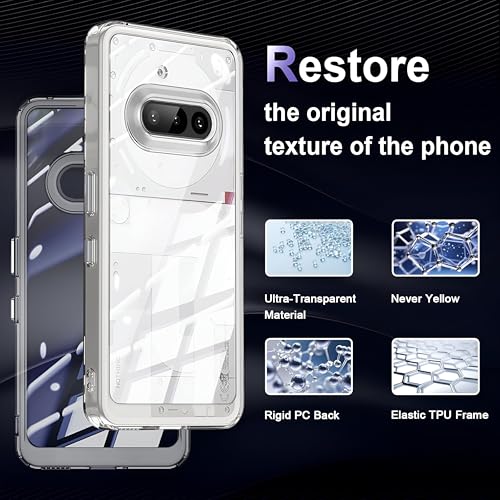 Image of Anti-Yellow Clear Case for Nothing Phone 3a | UV Shield Technology | Zero-Yellowing Formula | Drop Protection (TPU + Polycarbonate | Crystal Clear)