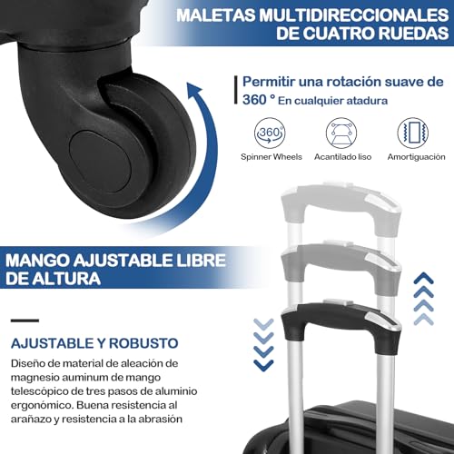 Equipaje, Tools Imagen adicional