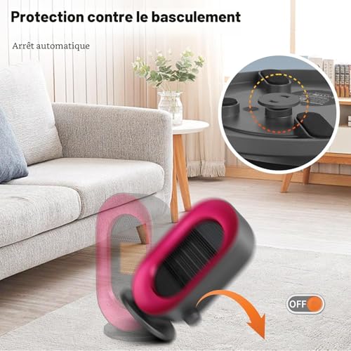 Chauffage d'appoint 900W Sendowtek mini radiateur portable