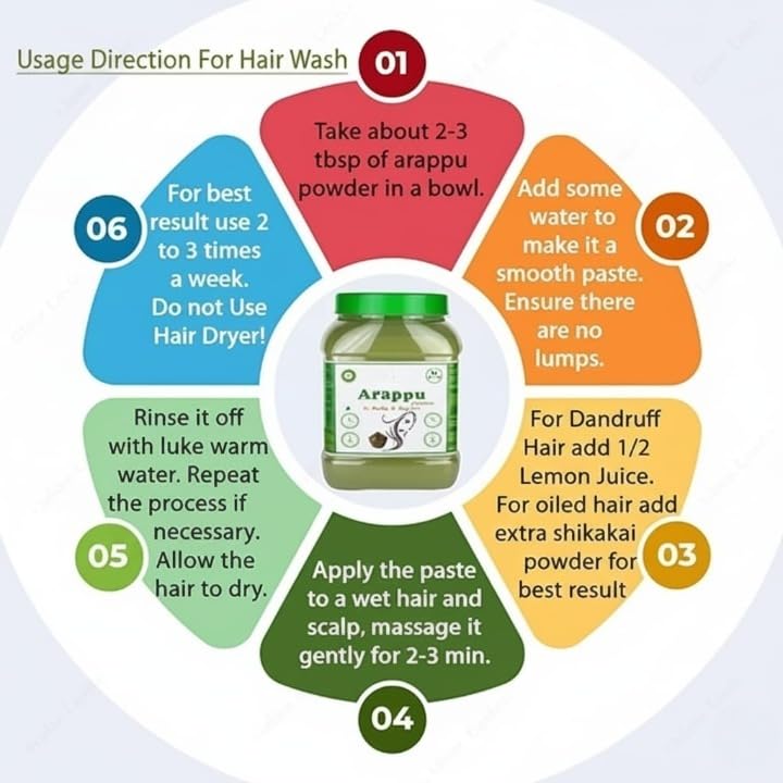 Miniatura 2 de Polvo de Arappu 100% natural para lavado de cabello a base de hierbas - (8.82 oz)